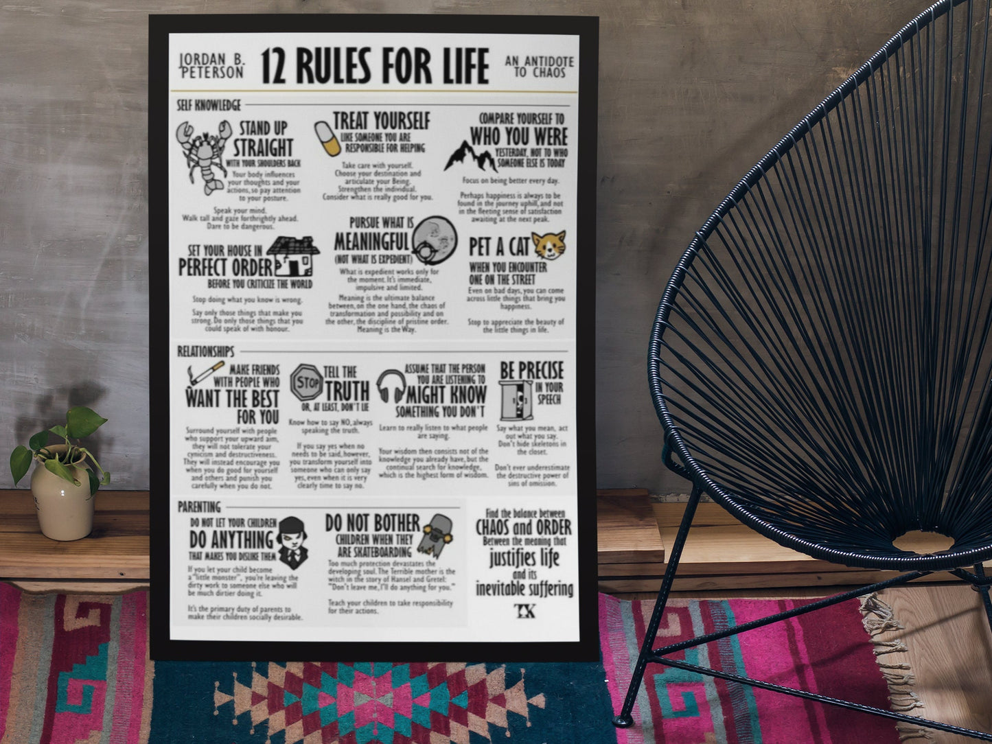 Jordan Peterson 12 Rules Poster | Jordan Peterson Poster | Dr Jordan B Peterson Gift